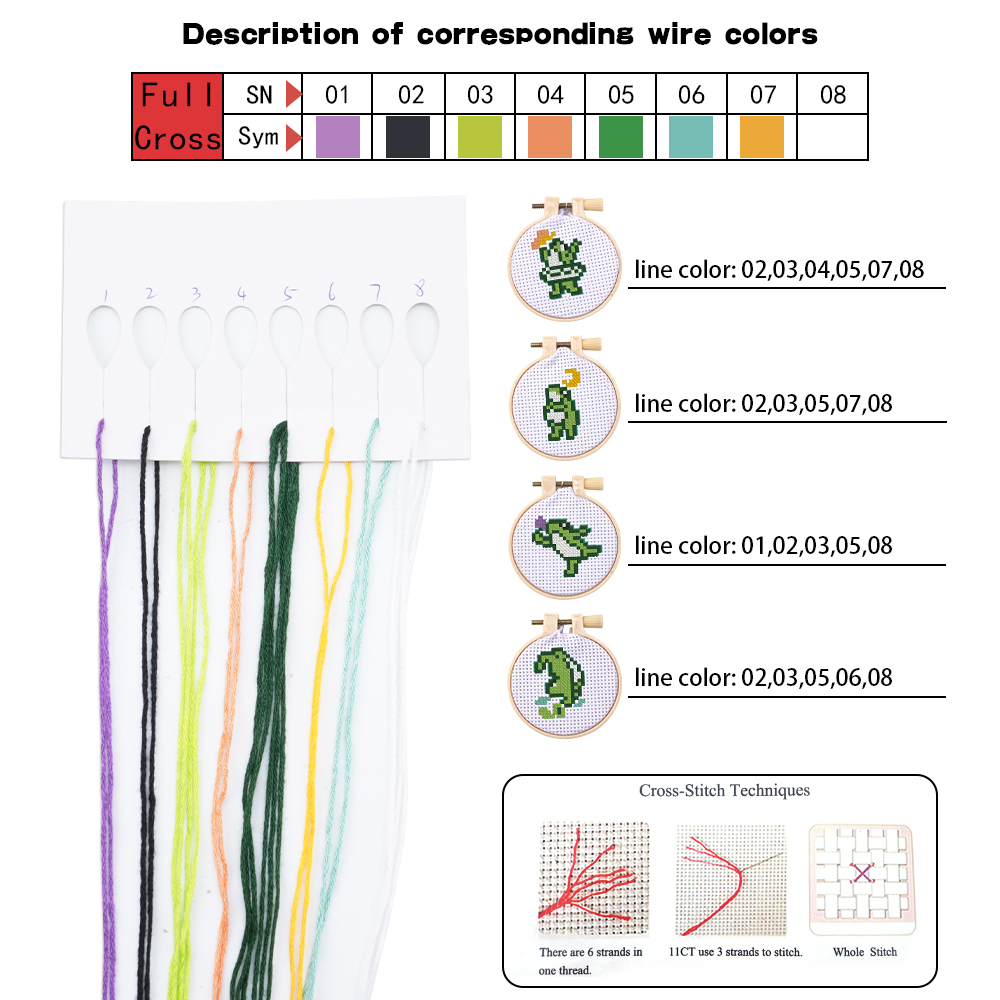 4pcs Embroidery Starter Kit DI - Embroidery Craft 评论和价格